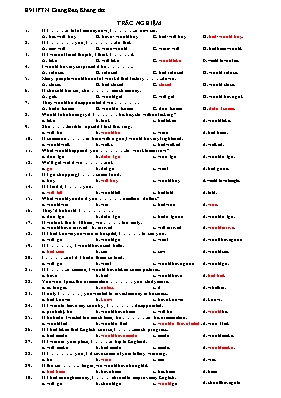 30 Câu hỏi trắc nghiệm môn Tiếng anh lớp 9 (Có đáp án)